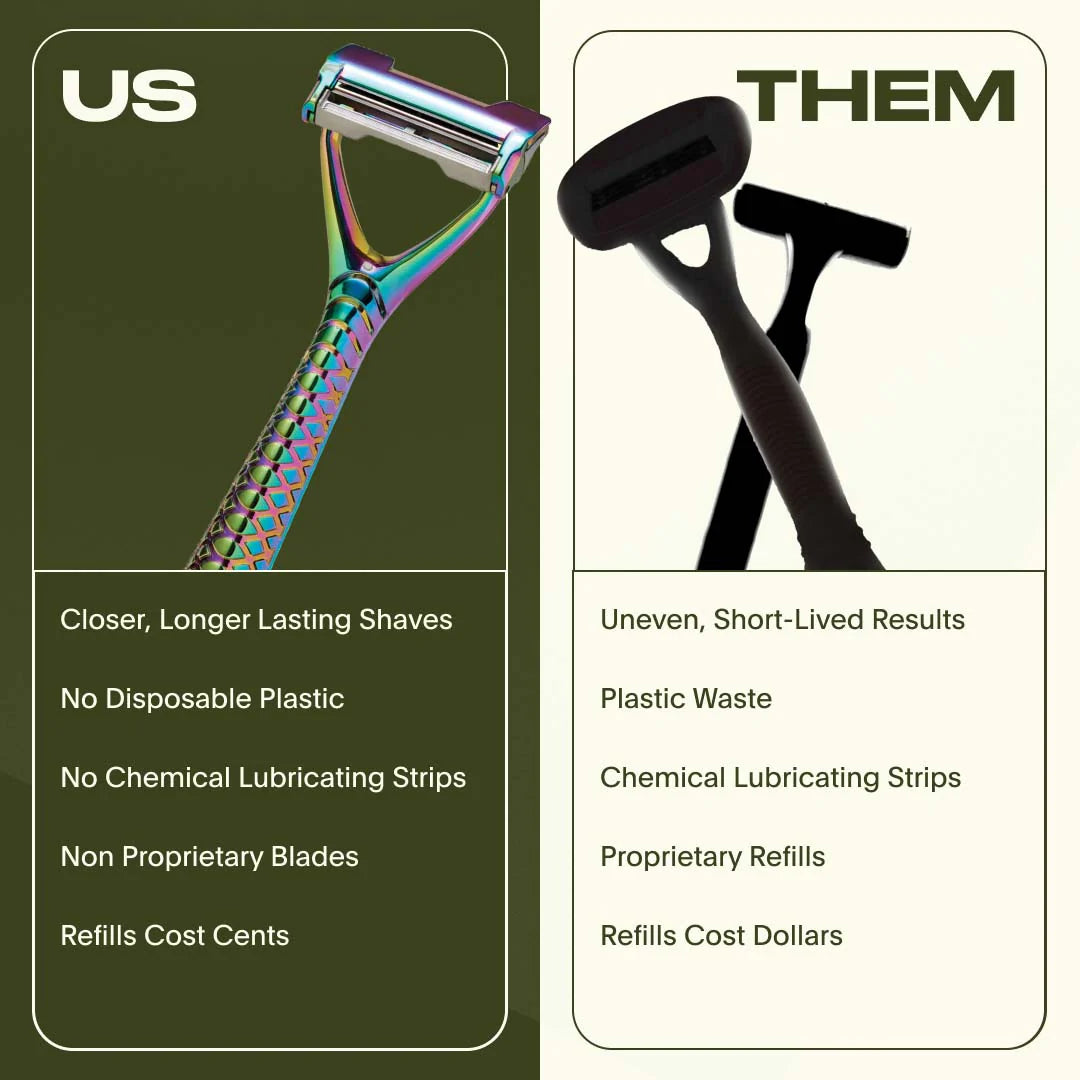 Leaf Shave | Leaf Two Razor - Kit